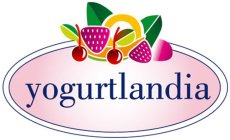 YOGURTLANDIA