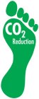 CO2 REDUCTION