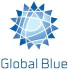GLOBAL BLUE