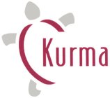 KURMA