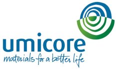 UMICORE MATERIALS FOR A BETTER LIFE