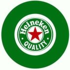 HEINEKEN QUALITY