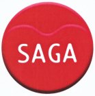 SAGA