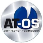 AT-OS DISINFECTION TECHNOLOGY
