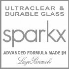 SPARKX ULTRACLEAR & DURABLE GLASS ADVANCED FORMULA MADE IN LUIGI BORMIOLI