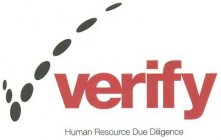 VERIFY HUMAN RESOURCE DUE DILIGENCE