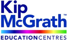 KIP MCGRATH EDUCATION CENTRES