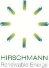 HIRSCHMANN RENEWABLE ENERGY