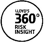 LLOYD'S 360° RISK INSIGHT