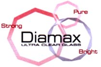 DIAMAX ULTRA CLEAR GLASS STRONG PURE BRIGHT