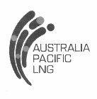 AUSTRALIA PACIFIC LNG