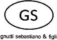 GS GNUTTI SEBASTIANO & FIGLI