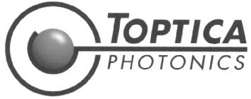TOPTICA PHOTONICS