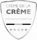CRÈME DE LA CRÈME BELGIAN SUPER PREMIUM QUALITY ICE CREAM