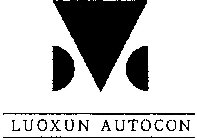 LUOXUN AUTOCON