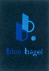 BB. BLUE BAGEL