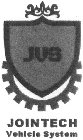 JVS JOINTECH VEHICLE SYSTEM