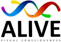 ALIVE VISUAL CONSCIOUSNESS