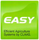 EASY EFFICIENT AGRICULTURE SYSTEMS BY CLAAS.