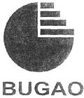 BUGAO