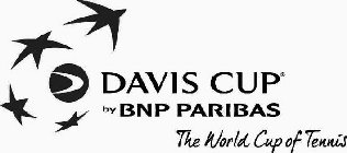 DAVIS CUP BY BNP PARIBAS THE WORLD CUP OF TENNIS