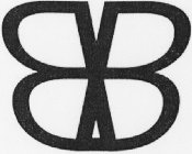 BB