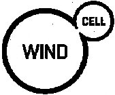 WIND CELL