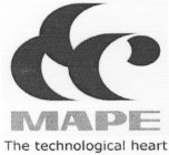 MAPE THE TECHNOLOGICAL HEART