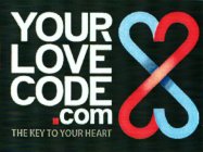 YOURLOVECODE.COM THE KEY TO YOUR HEART
