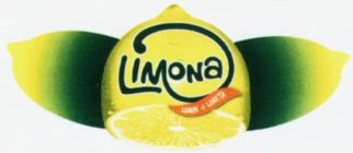 LIMONA LEMON + LIME
