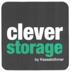 CLEVER STORAGE BY KESSEBÖHMER