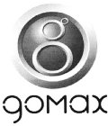 GOMAX