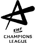 EHF CHAMPIONS LEAGUE