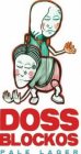 DOSS BLOCKOS PALE LAGER