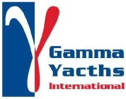 GAMMA YACTHS INTERNATIONAL
