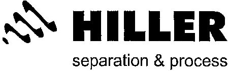 HILLER SEPARATION & PROCESS