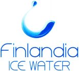 FINLANDIA ICE WATER