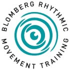 BLOMBERG RHYTHMIC MOVEMENT TRAINING