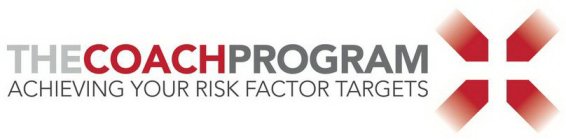 THECOACHPROGRAM ACHIEVING YOUR RISK FACTOR TARGETS