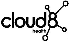 CLOUD HEALTH