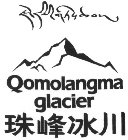 QOMOLANGMA GLACIER