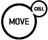 MOVE CELL