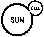 SUN CELL