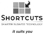 SHORTCUTS SMARTER BUSINESS TECHNOLOGY IT SUITS YOU