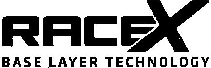 RACEX BASE LAYER TECHNOLOGY