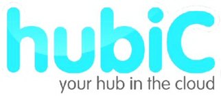 HUBIC YOUR HUB IN THE CLOUD