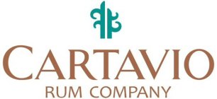 CARTAVIO RUM COMPANY