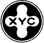 XYC