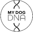 MY DOG DNA