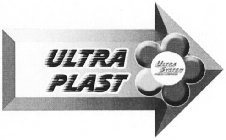 ULTRA PLAST ULTRA SYSTEM PURGING COMPOUND